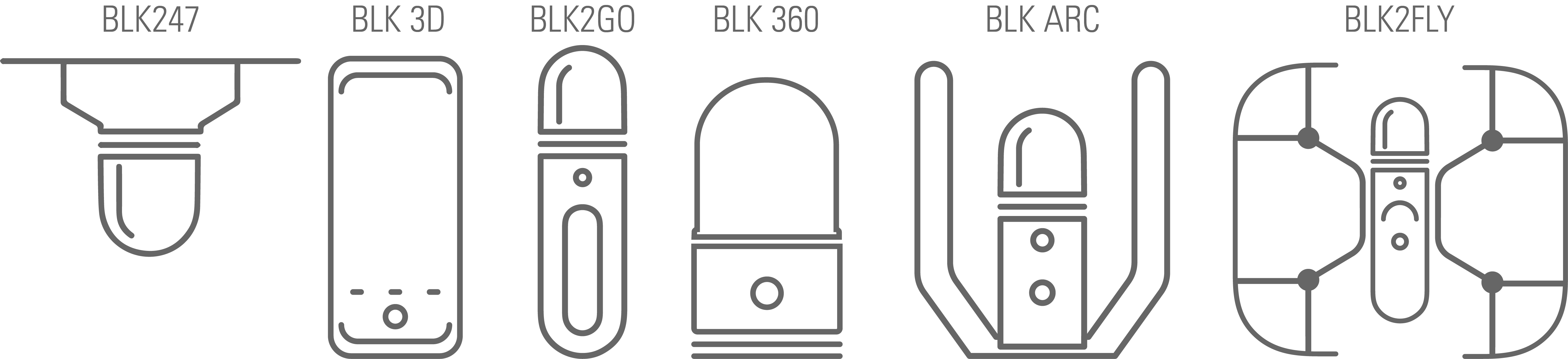 Vecteurs des produits BLK avec étiquettes